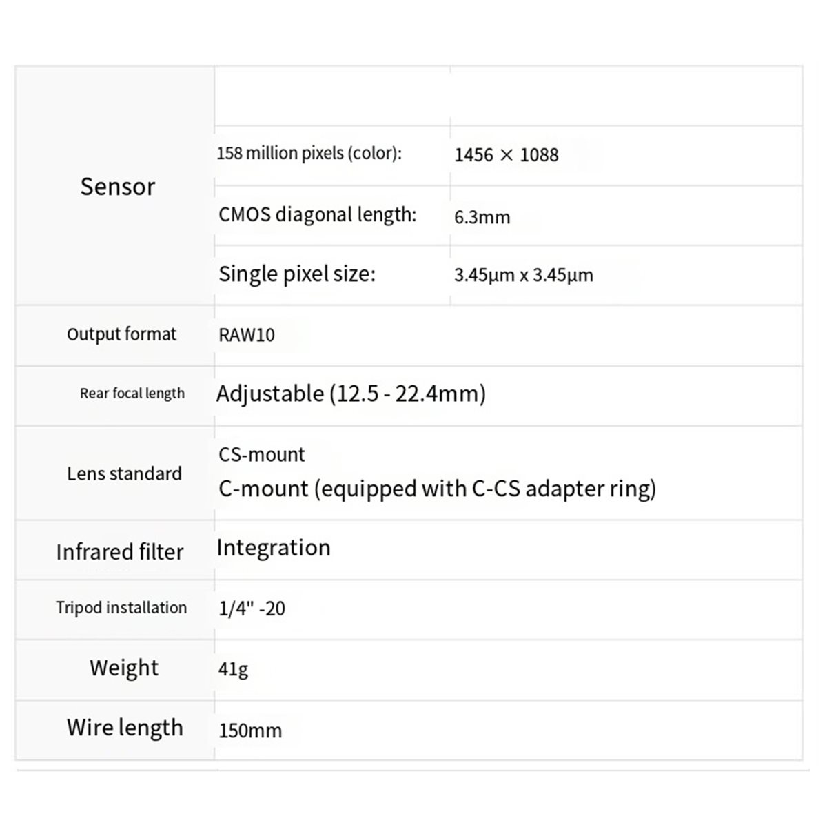 AU47-For Raspberry Pi Global S - Raspberry Pi Global Shutter Camera Imx296 评论和价格