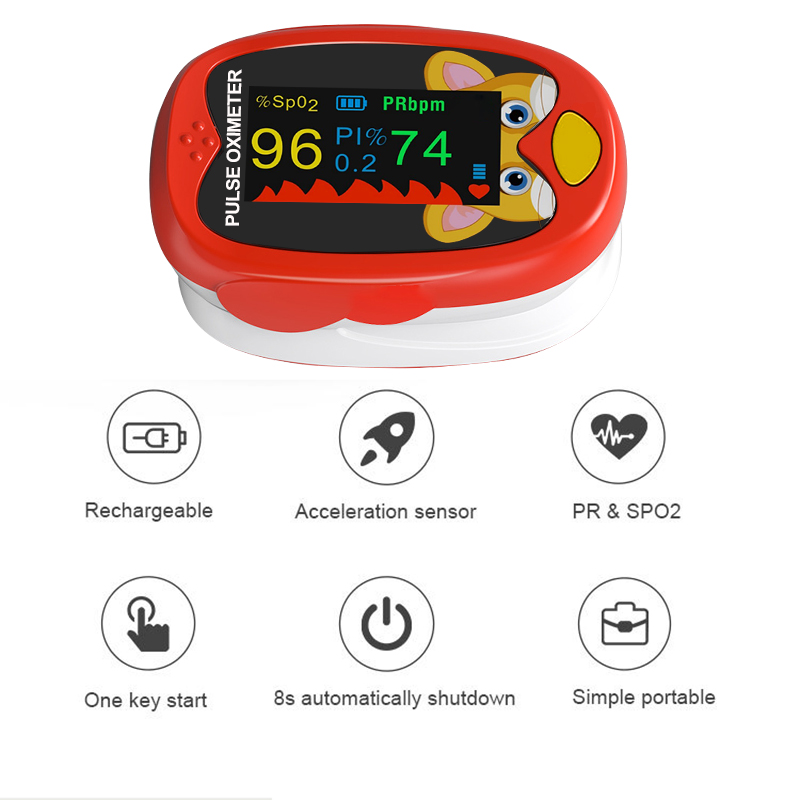 Rechargeable Pulse Oximeter Fi - Pi Display 评论和价格